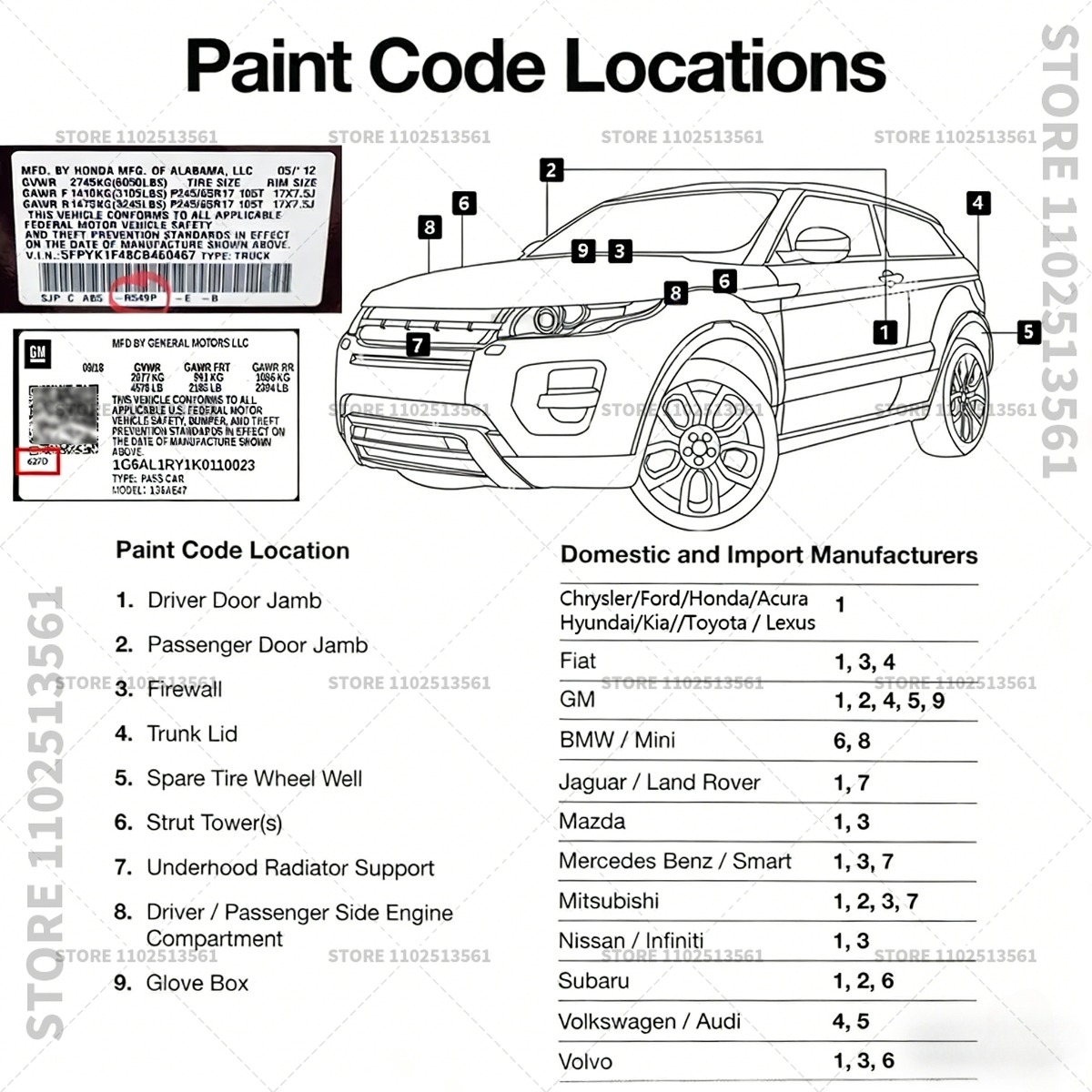 ปากกาซ่อมสีรถยนต์ MG Motor MG  - Paint Model Kit บทวิจารณ์และราคา